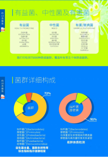 阿里健康3.8女王節(jié)即將開(kāi)始，帝揚(yáng)生物助力寶寶腸道更健康