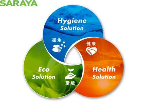 寶寶健康媽媽放心，arau.baby親皙寶貝貼心守護(hù)寶寶肌膚健康
